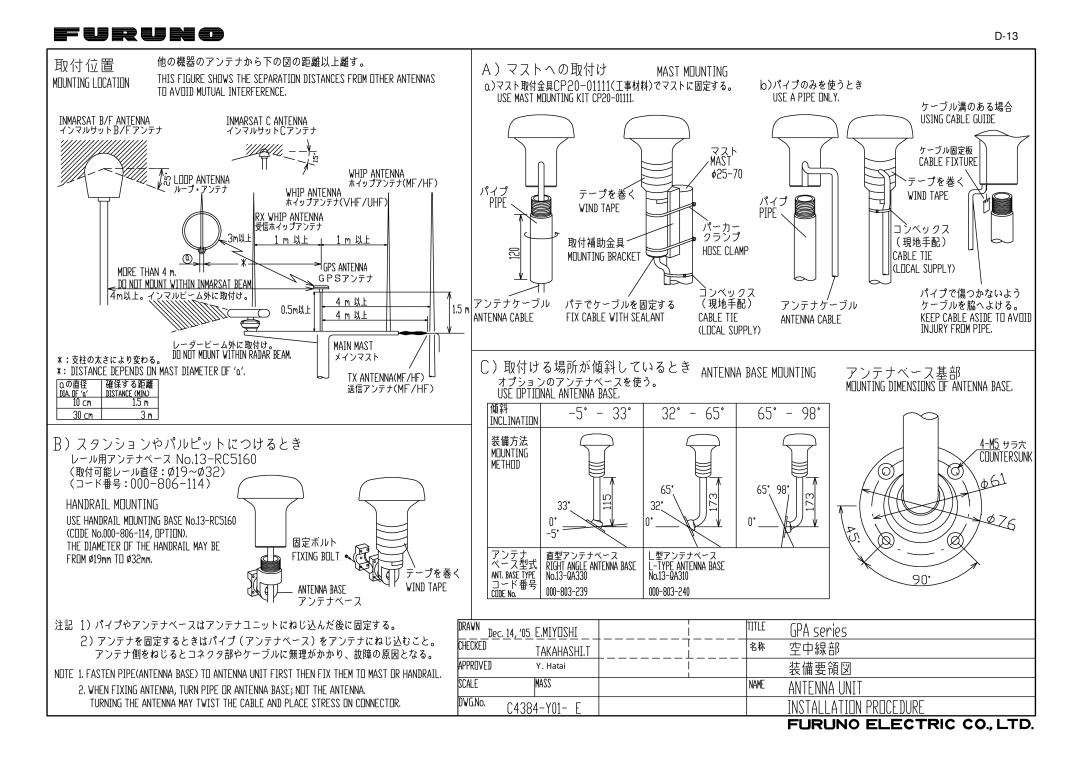 Furuno FA-150 installation manual 