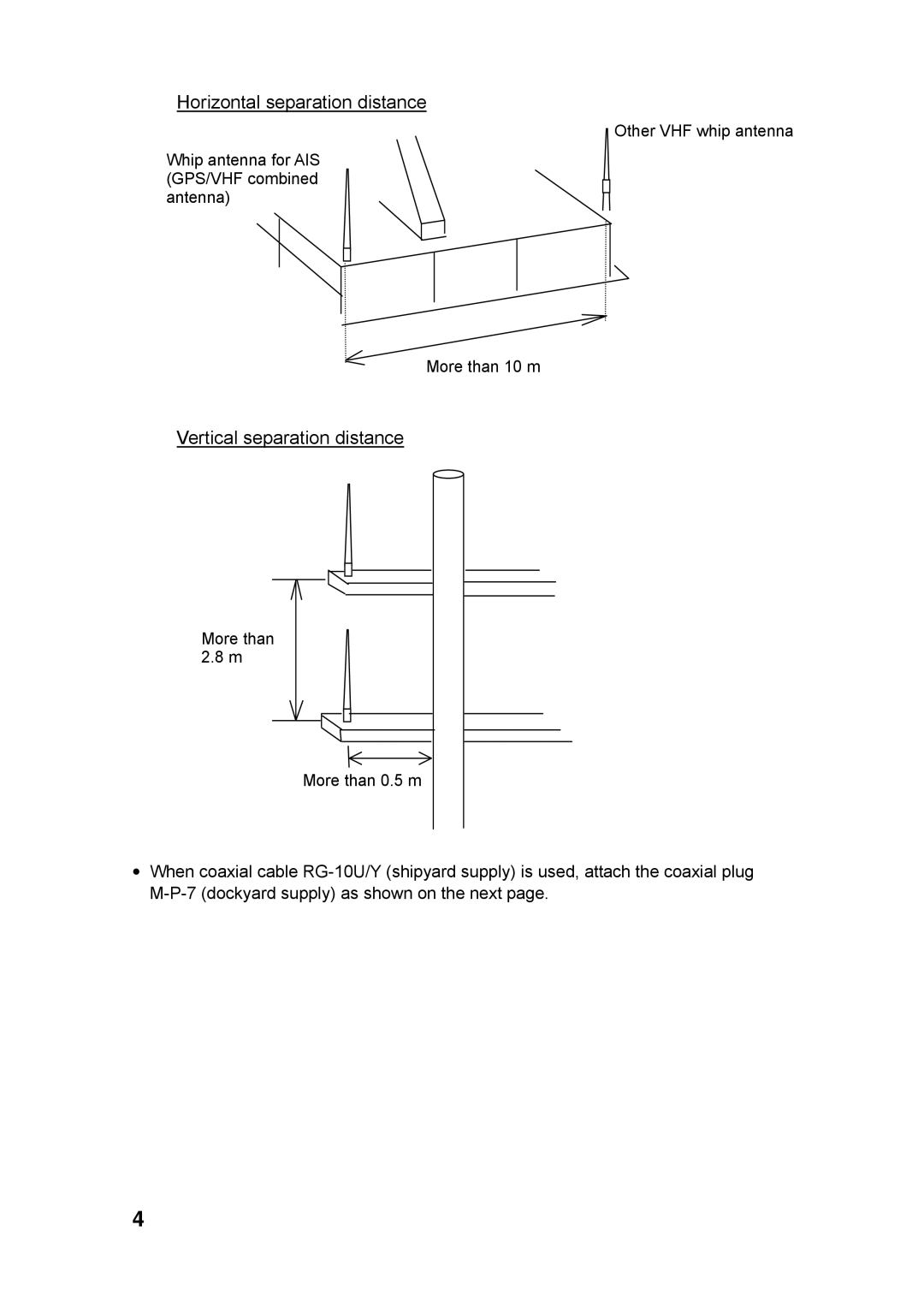 Furuno FA-150 installation manual Horizontal separation distance 