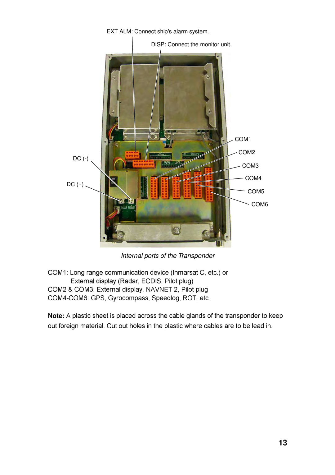 Furuno FA-150 installation manual Internal ports of the Transponder 