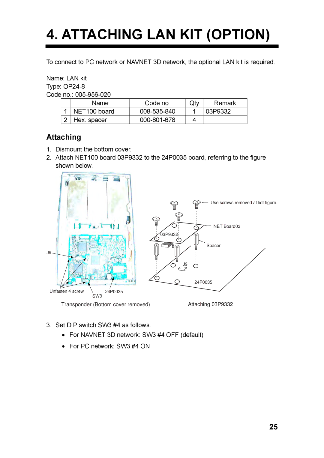 Furuno FA-150 installation manual Attaching LAN KIT Option 