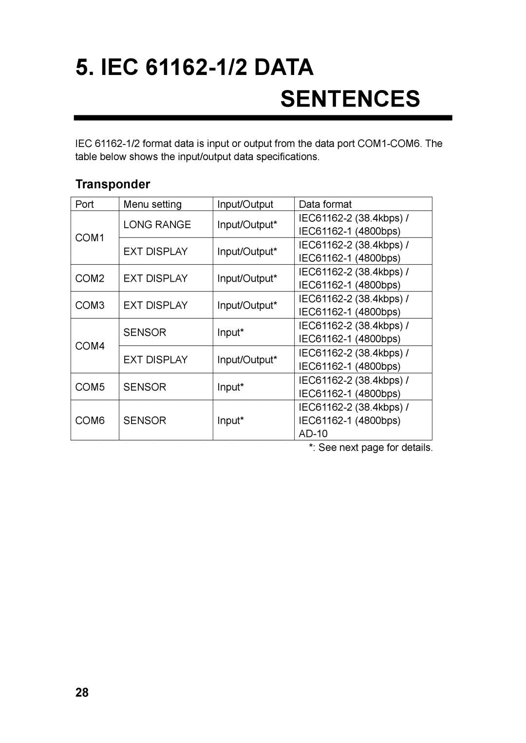 Furuno FA-150 installation manual IEC 61162-1/2 Data Sentences, Transponder 