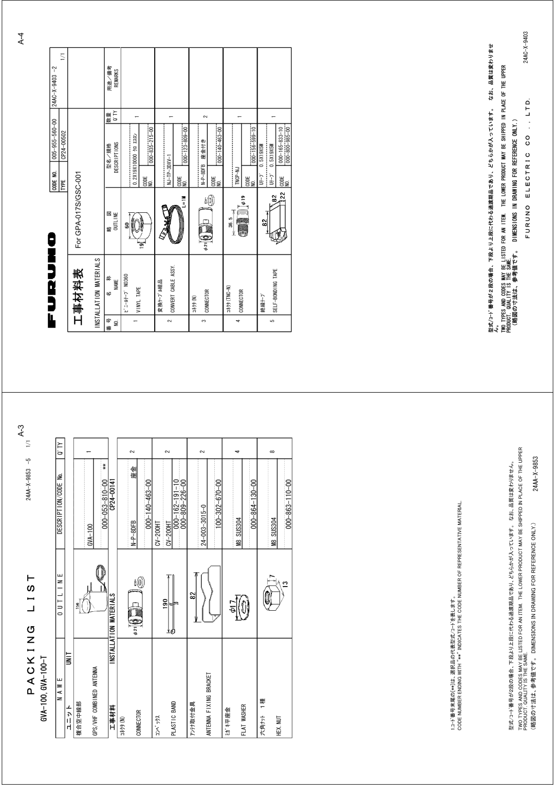 Furuno FA-150 installation manual For GPA-017S/GSC-001 