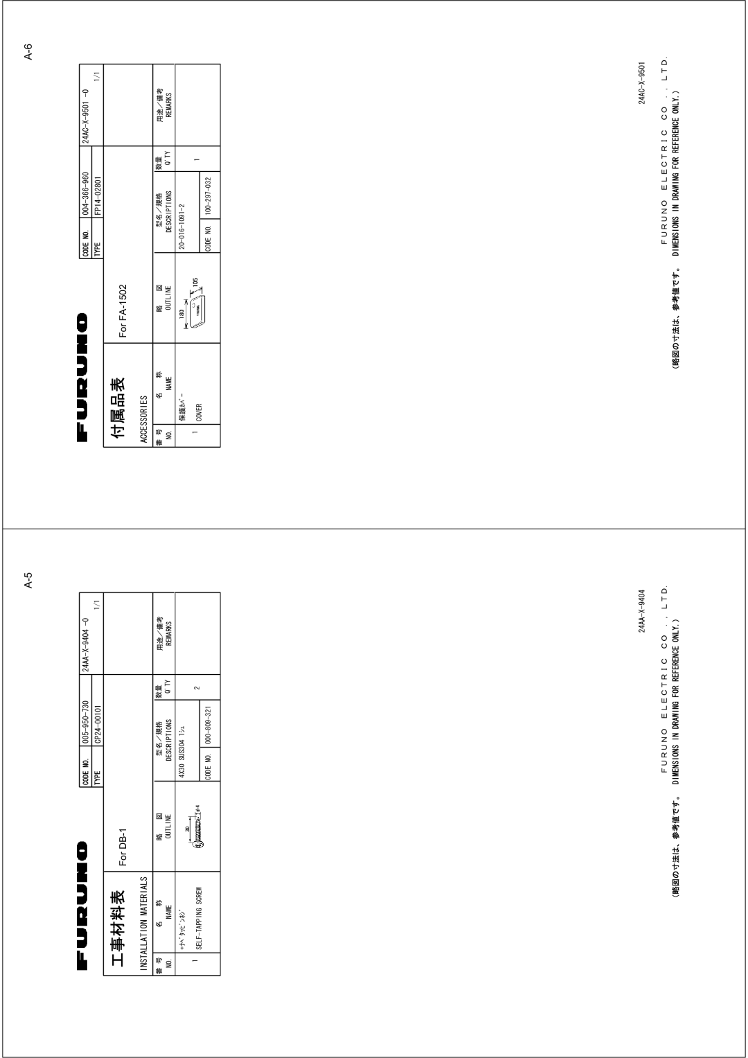 Furuno FA-150 installation manual For DB-1 