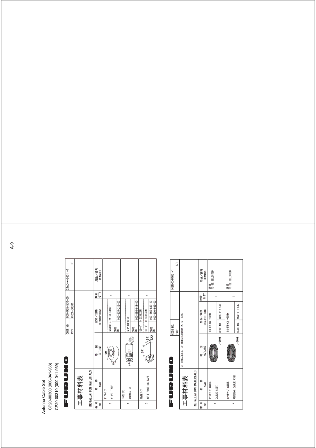 Furuno FA-150 installation manual Antenna Cable Set CP20-00300 CP20-00310 