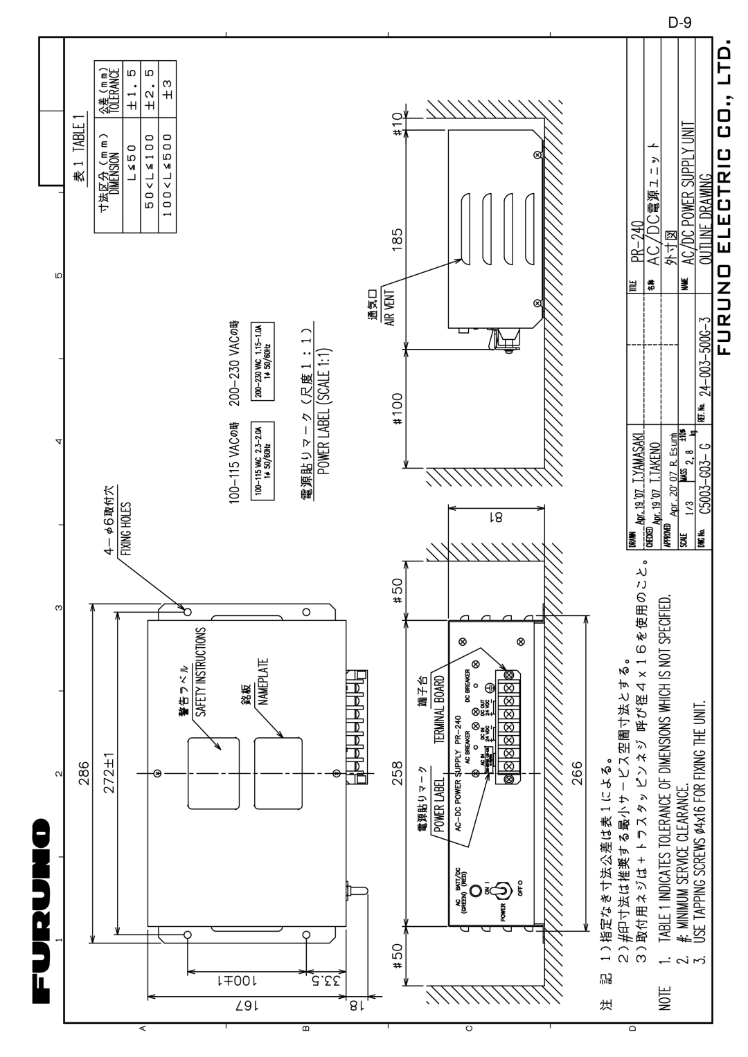 Furuno FA-150 installation manual Apr.2007 R.Esumi 