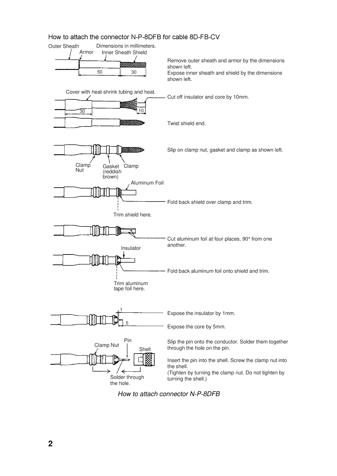 Furuno FA-150 installation manual How to attach connector N-P-8DFB 