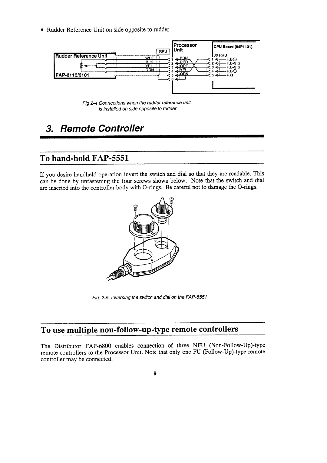 Furuno FAP-300 manual 