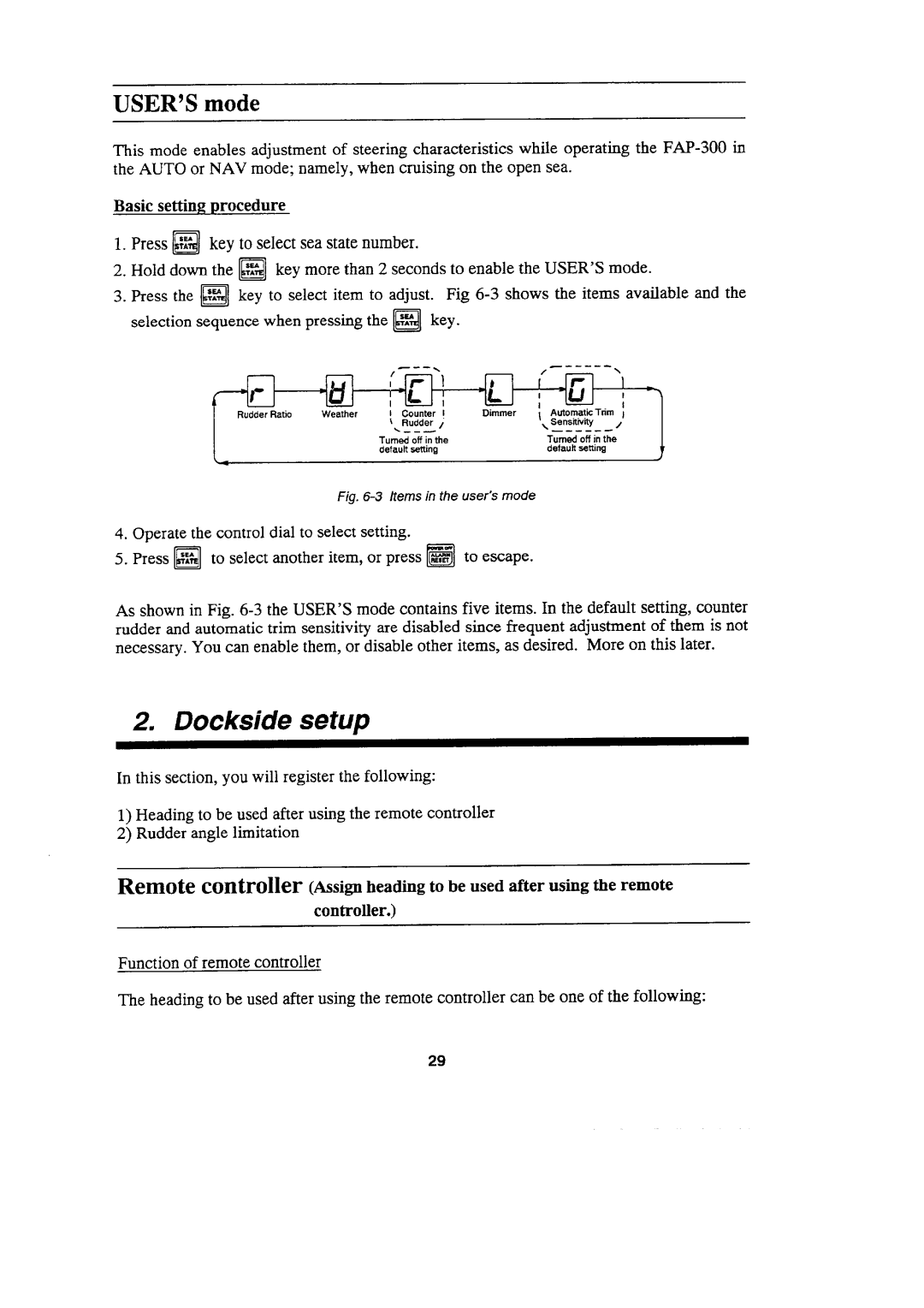 Furuno FAP-300 manual 