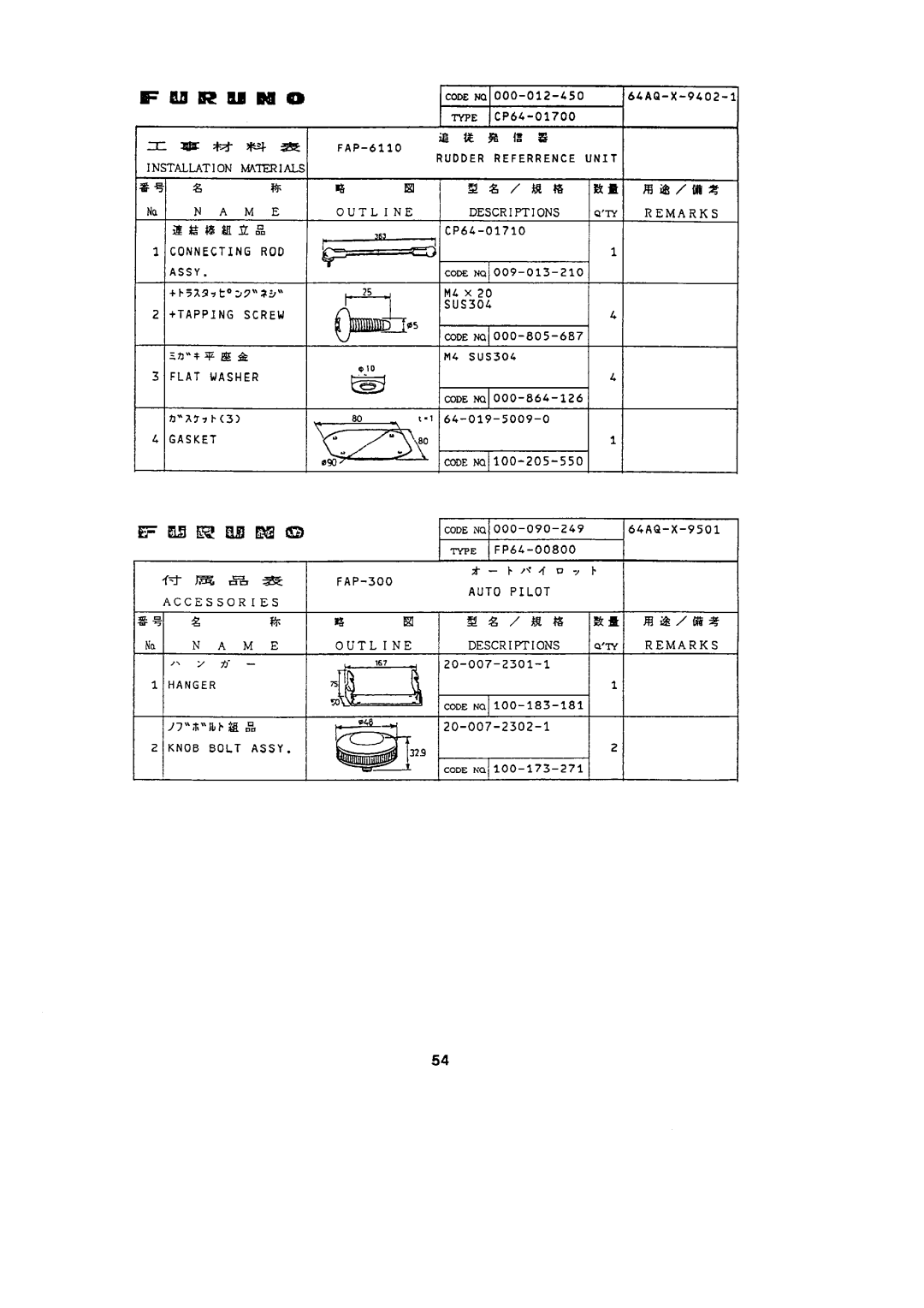 Furuno FAP-300 manual 