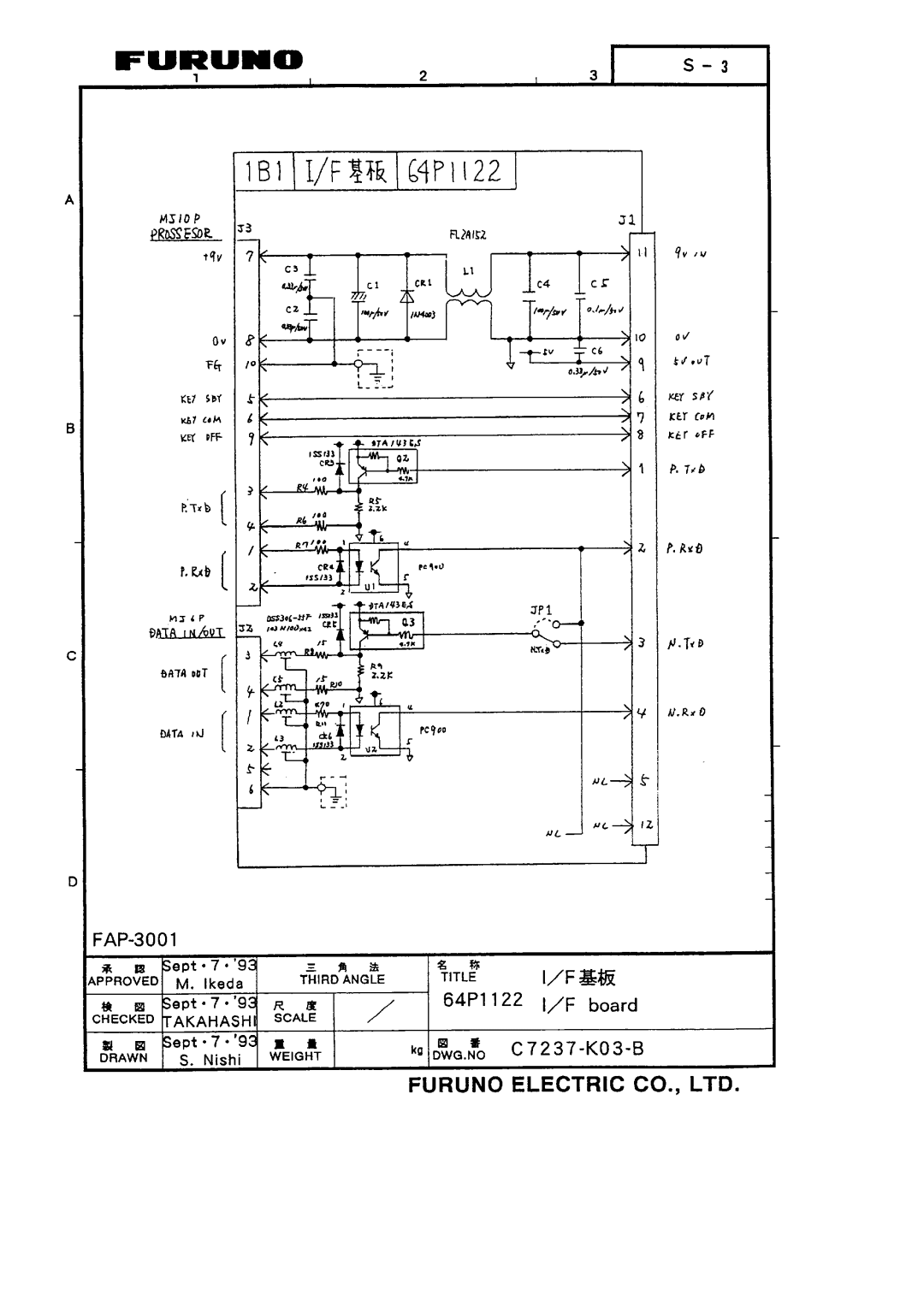 Furuno FAP-300 manual 