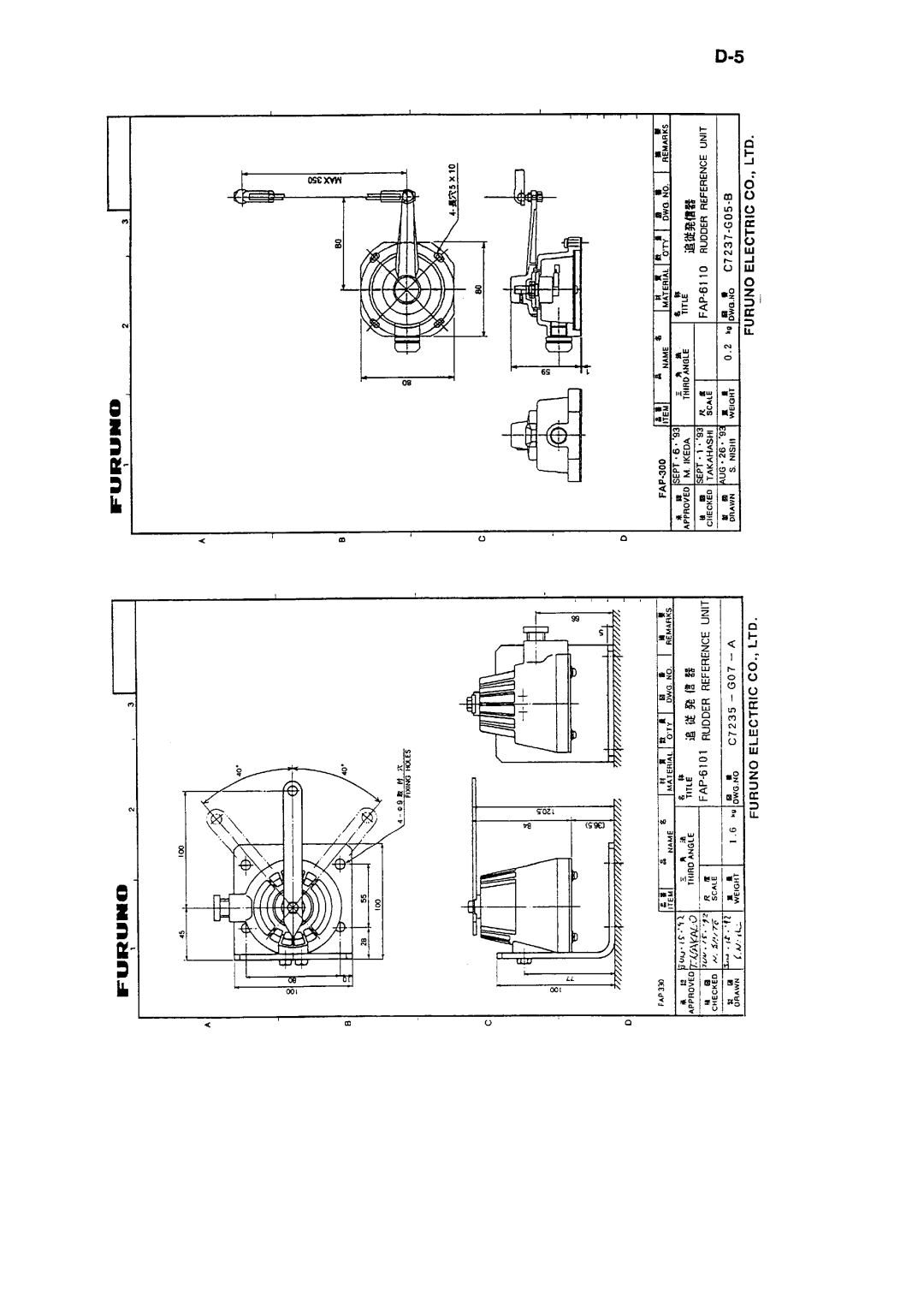 Furuno FAP-300 manual 