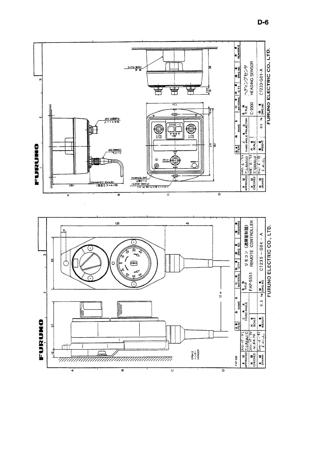 Furuno FAP-300 manual 