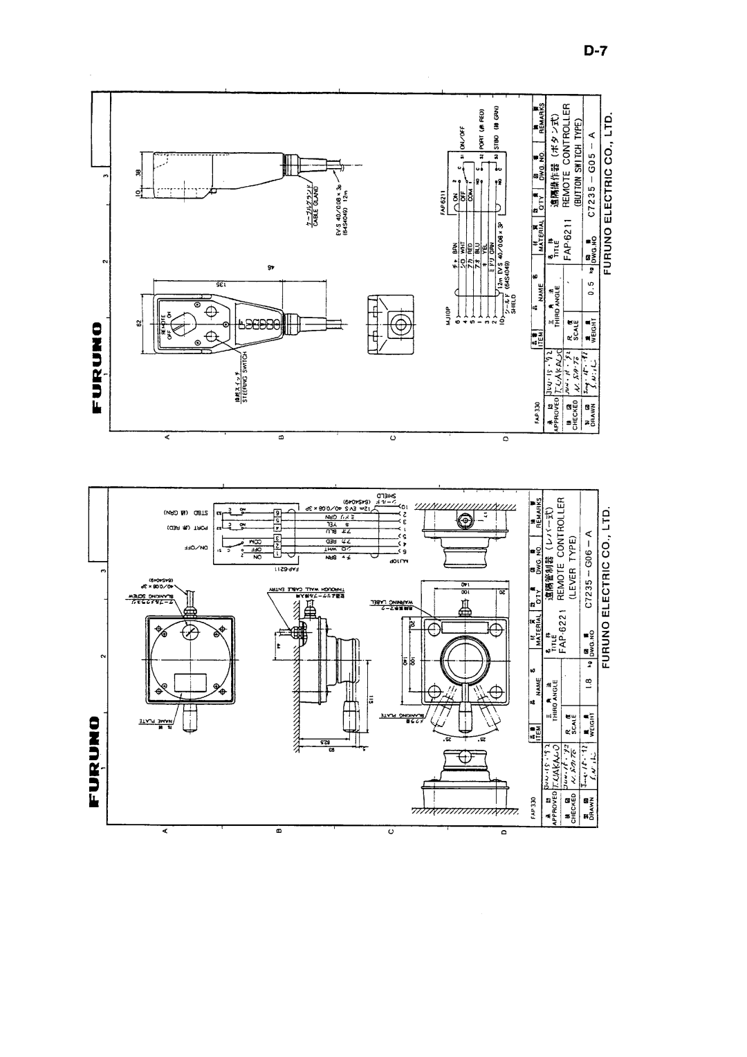 Furuno FAP-300 manual 