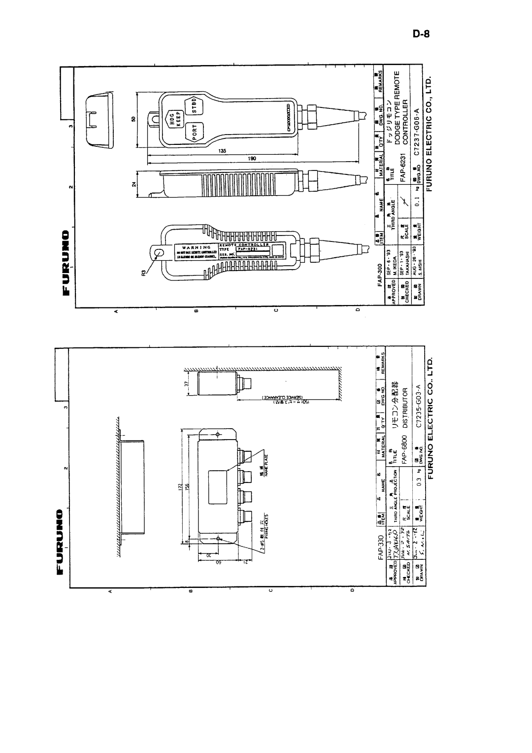 Furuno FAP-300 manual 