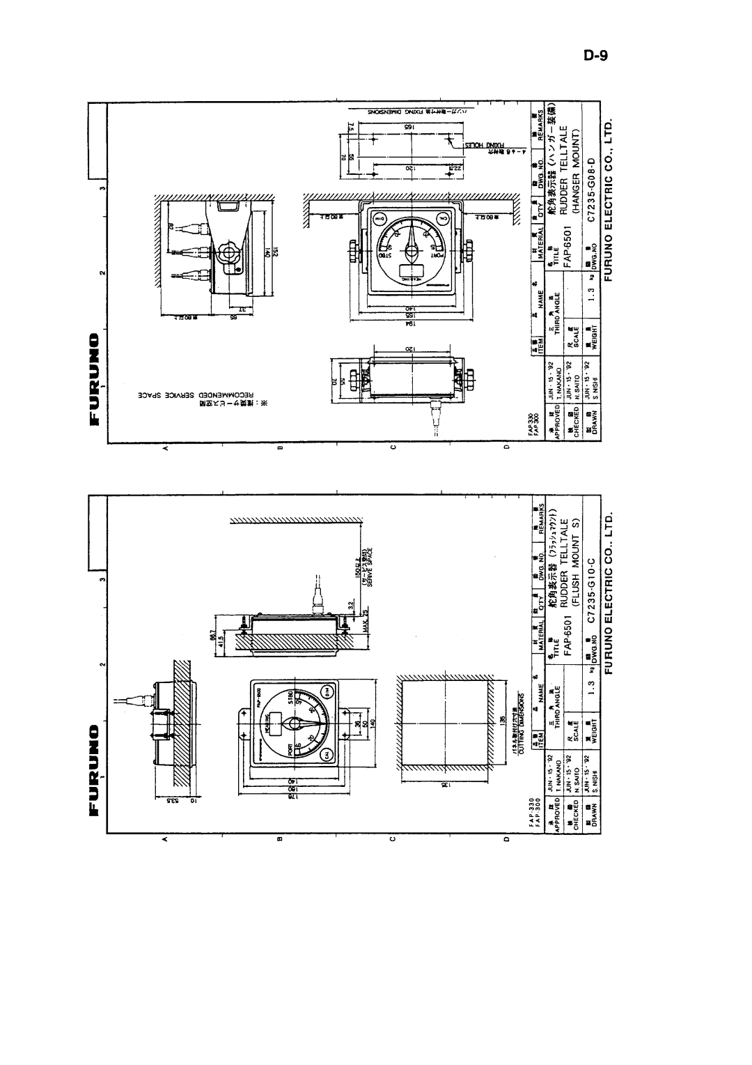 Furuno FAP-300 manual 