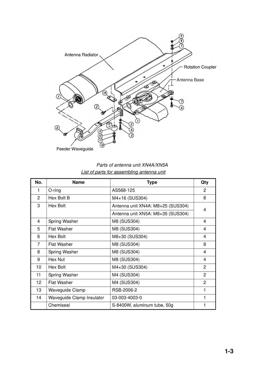 Furuno FAR-2157 installation manual Name Type Qty 