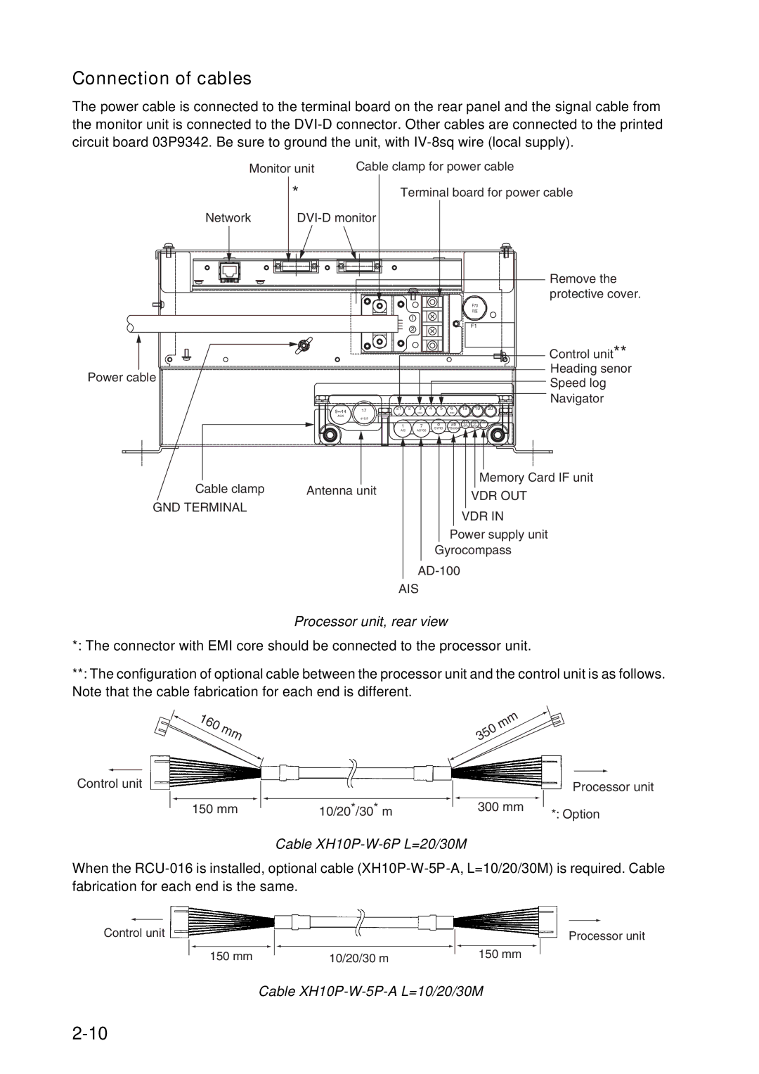 Furuno FAR-2157 Connection of cables, Processor unit, rear view, Cable XH10P-W-6P L=20/30M, Cable XH10P-W-5P-A L=10/20/30M 