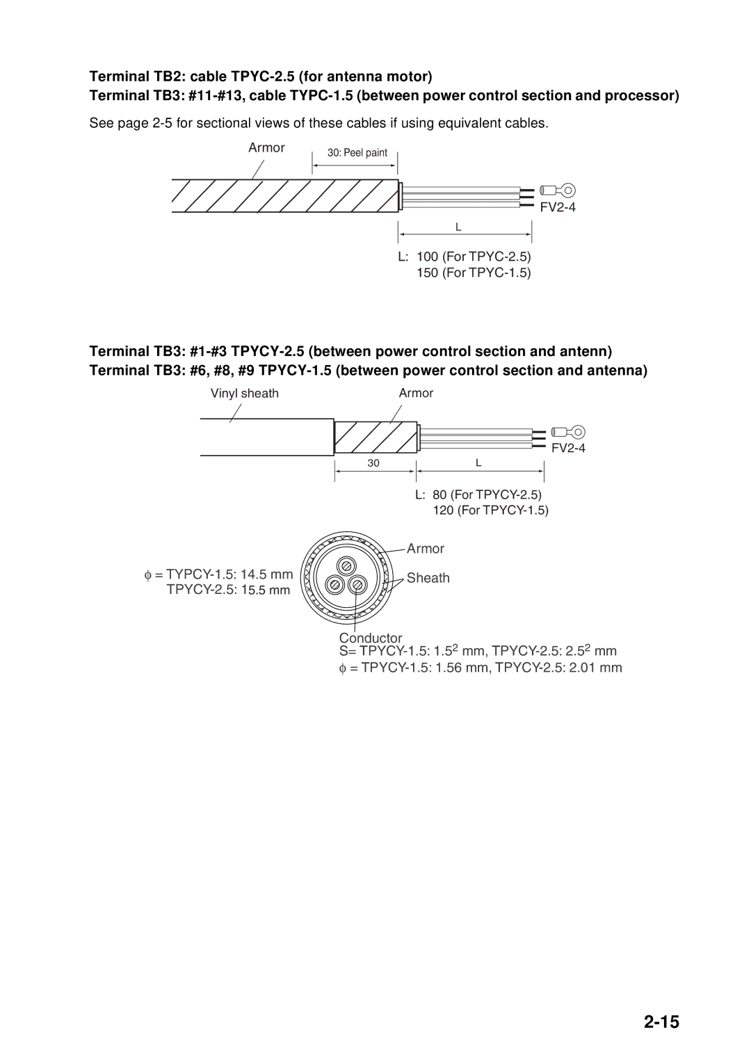 Furuno FAR-2157 installation manual Armor 