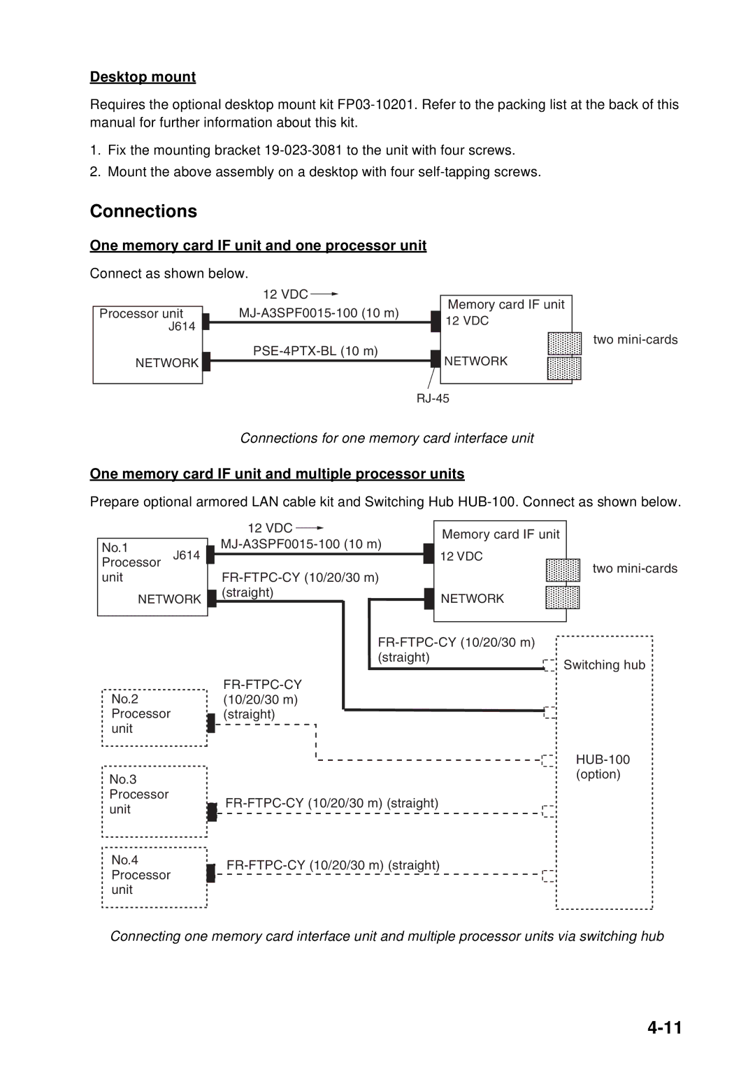 Furuno FAR-2157 installation manual Connections, Desktop mount, One memory card if unit and one processor unit 