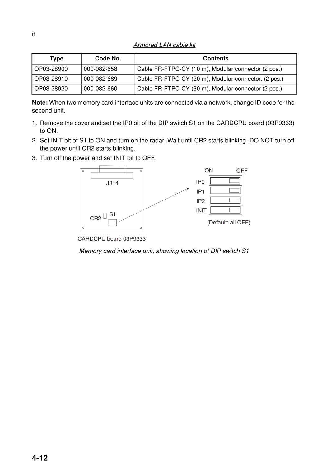 Furuno FAR-2157 installation manual Type Code No Contents 