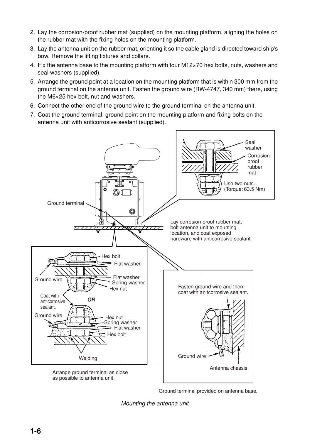 Furuno FAR-2167DS-BB, FAR-2167DS-D installation manual Mounting the antenna unit 