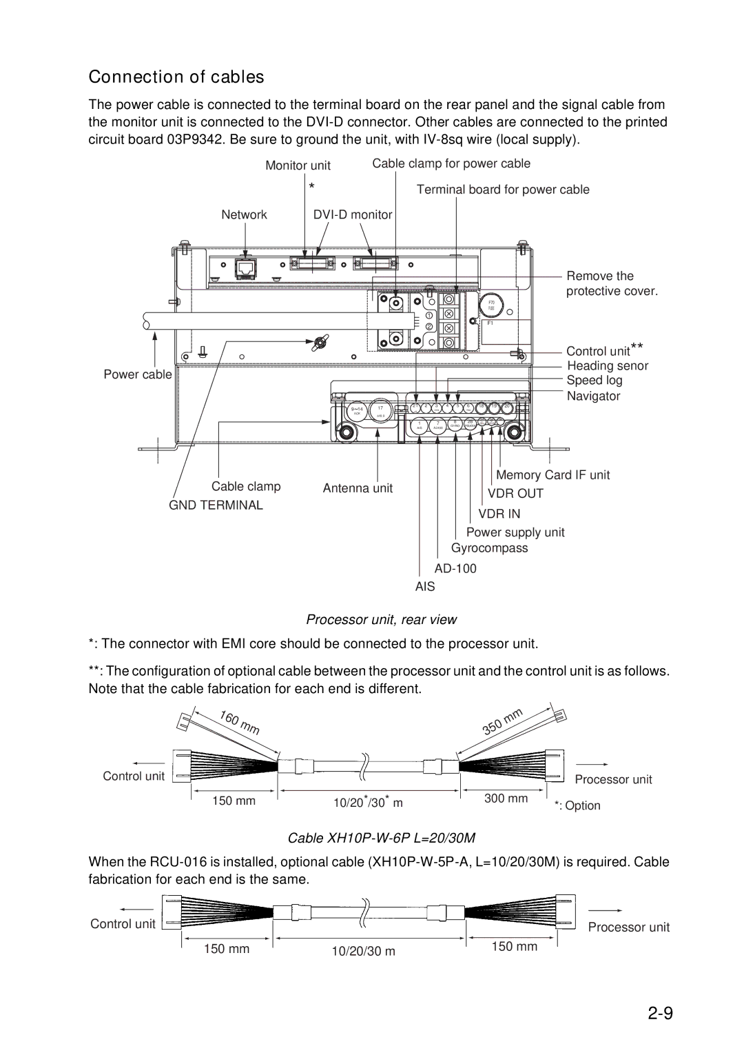 Furuno FAR-2167DS-D, FAR-2167DS-BB Connection of cables, Processor unit, rear view, Cable XH10P-W-6P L=20/30M 