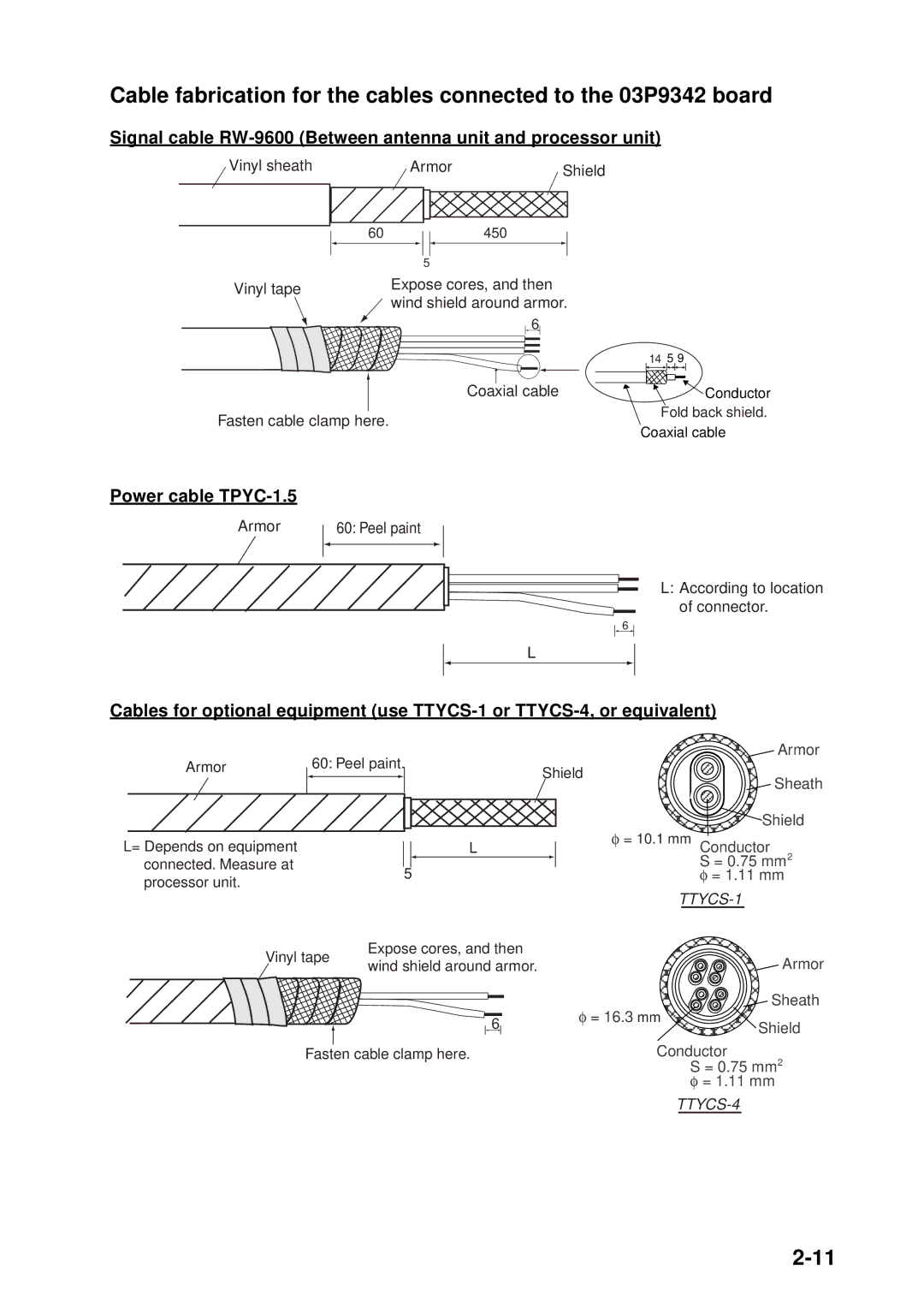 Furuno FAR-2167DS-D, FAR-2167DS-BB Signal cable RW-9600 Between antenna unit and processor unit, Power cable TPYC-1.5 