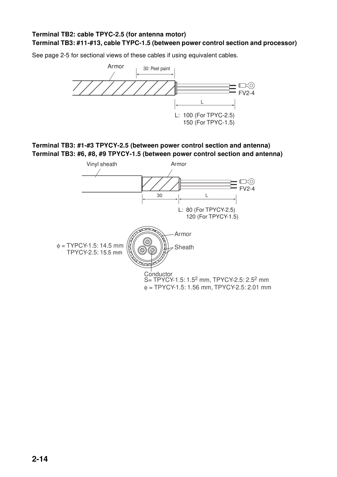 Furuno FAR-2167DS-BB, FAR-2167DS-D installation manual Armor 