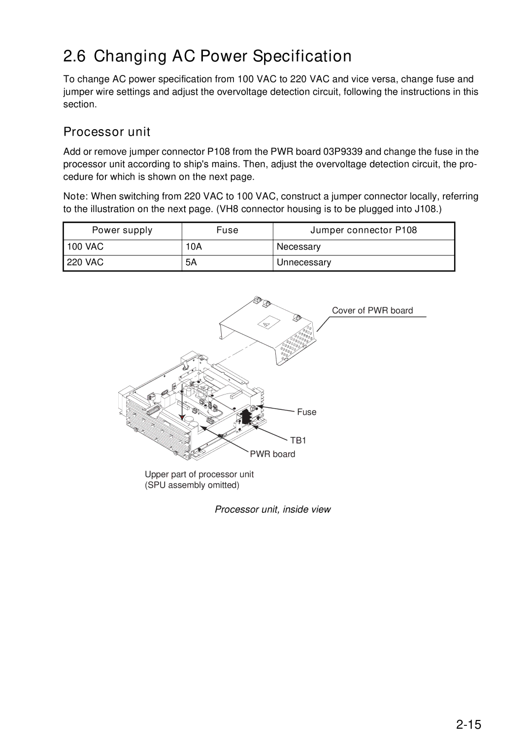 Furuno FAR-2167DS-D Changing AC Power Specification, Processor unit, Power supply Fuse Jumper connector P108 