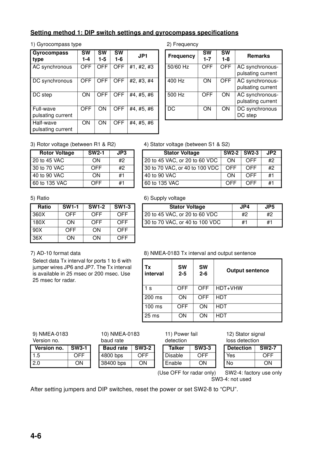 Furuno FAR-2167DS-BB, FAR-2167DS-D installation manual JP1 