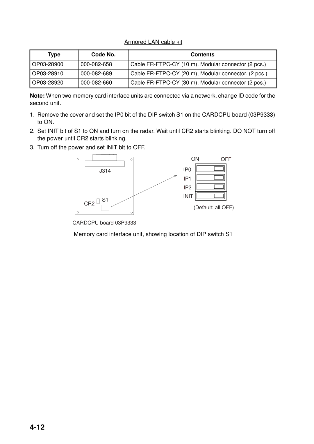 Furuno FAR-2167DS-BB, FAR-2167DS-D installation manual Type Code No Contents 