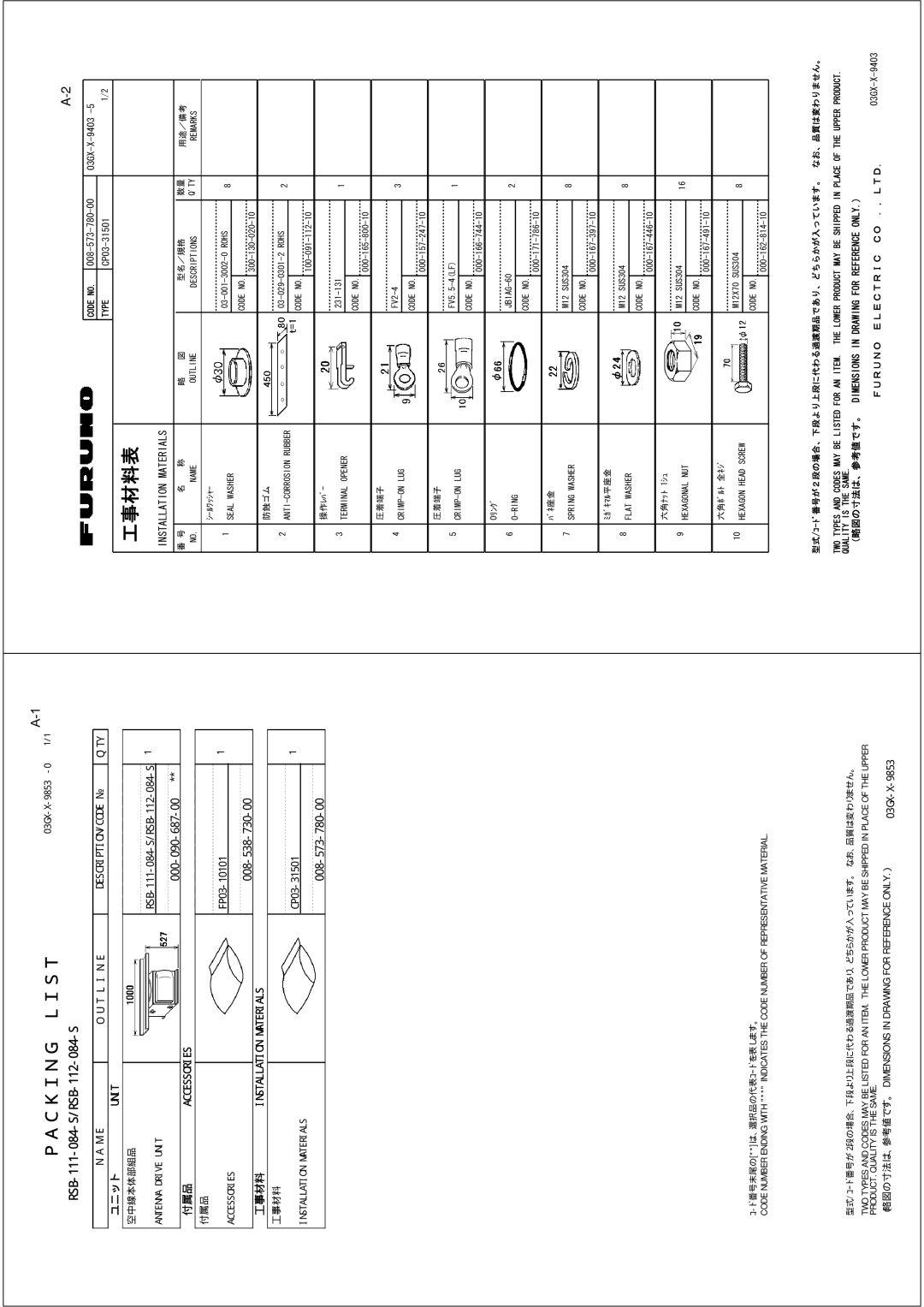 Furuno FAR-2167DS-D, FAR-2167DS-BB installation manual Ｐａｃｋｉｎｇ Ｌｉｓｔ 