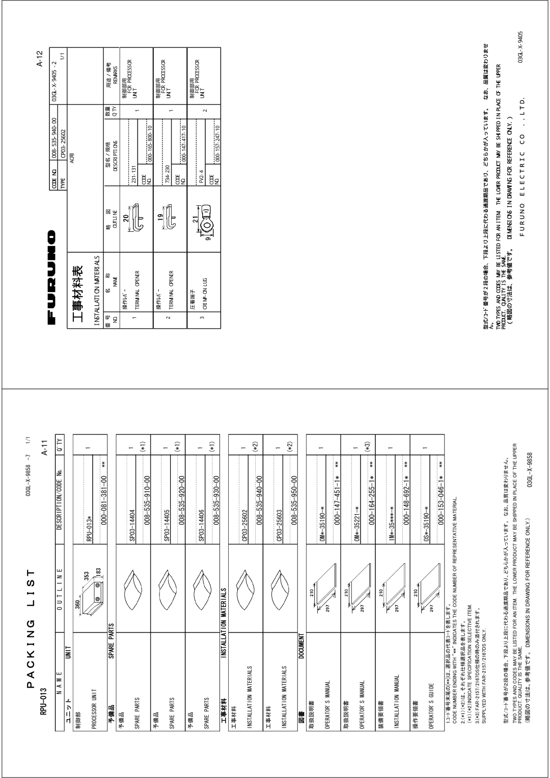 Furuno FAR-2167DS-BB, FAR-2167DS-D installation manual 工事材料表 