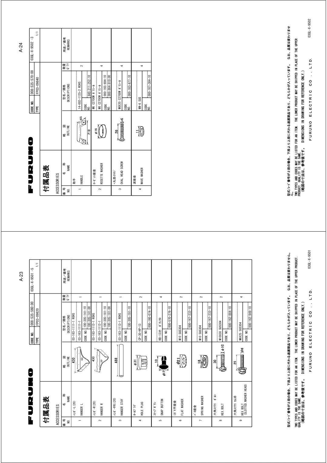 Furuno FAR-2167DS-BB, FAR-2167DS-D installation manual . 