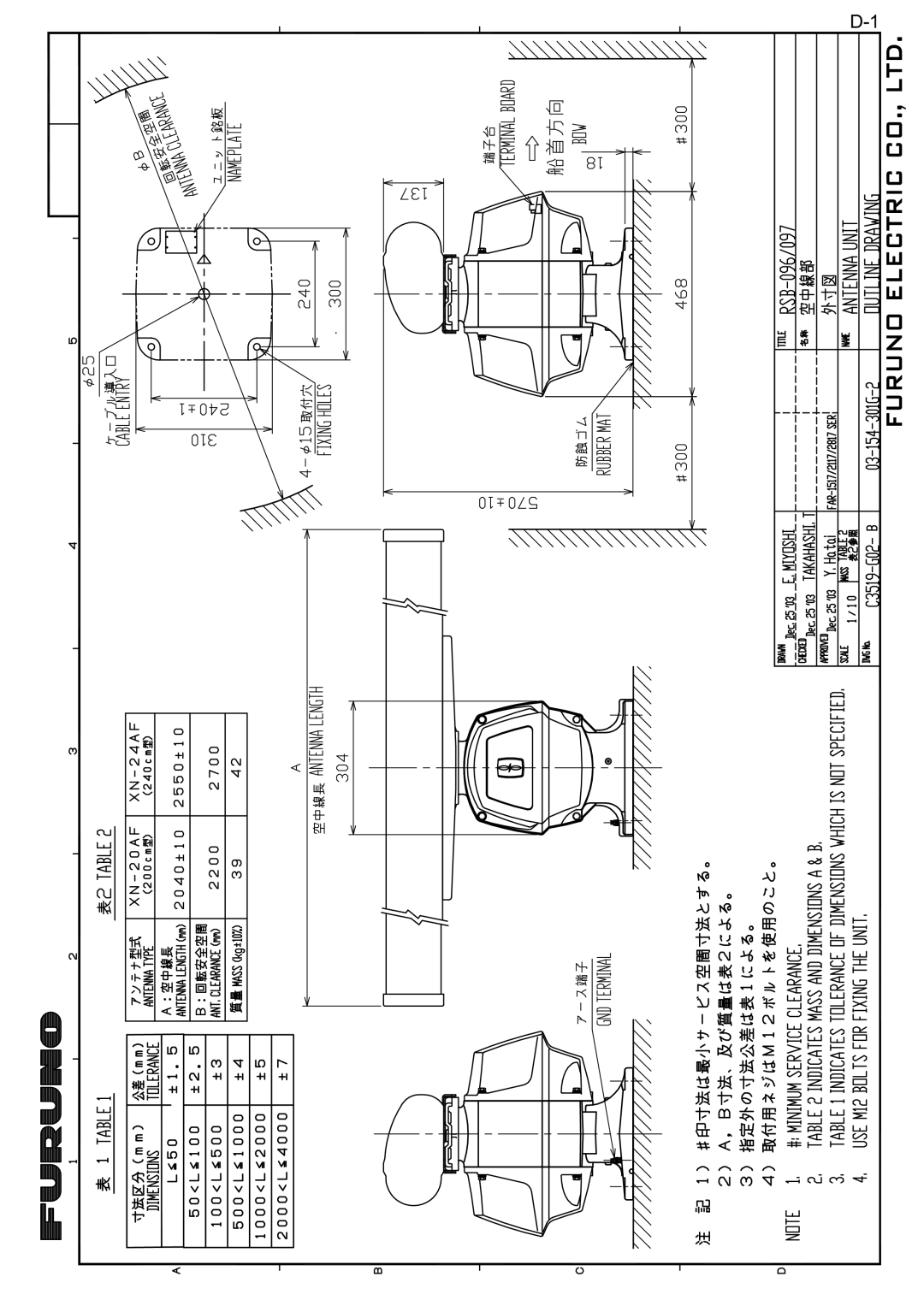 Furuno FAR-2827, FAR-2127-BB, FAR-2117-BB, FAR-2817 installation manual 