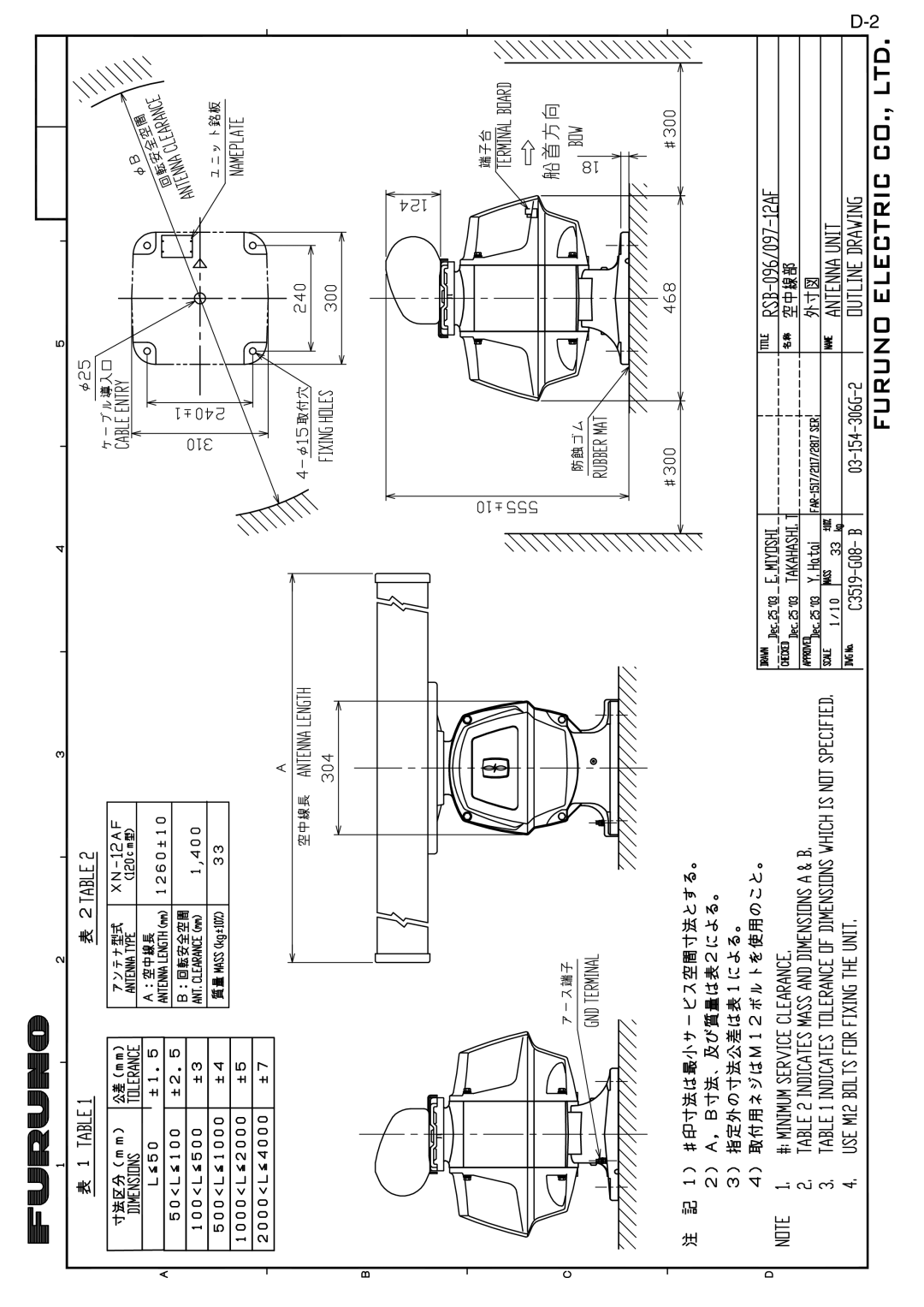 Furuno FAR-2827, FAR-2127-BB, FAR-2117-BB, FAR-2817 installation manual 