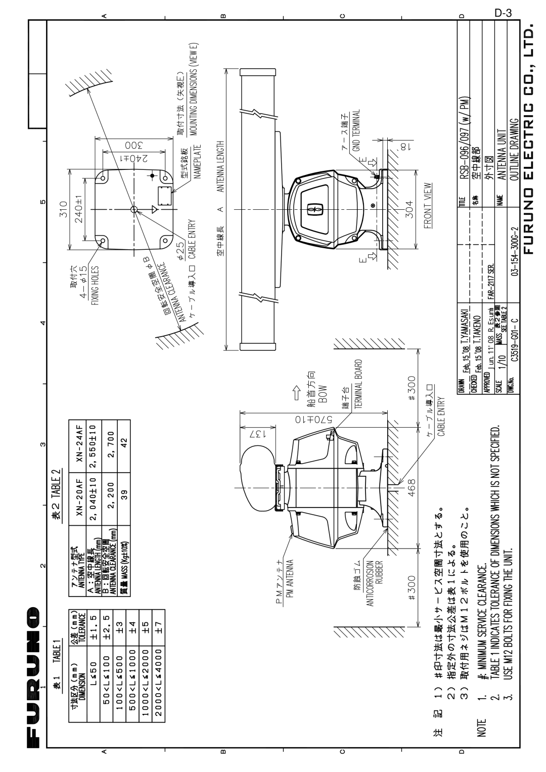 Furuno FAR-2827, FAR-2127-BB, FAR-2117-BB, FAR-2817 installation manual Jun.1108 R.Esumi 