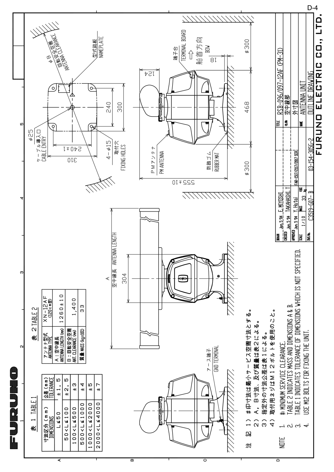 Furuno FAR-2127-BB, FAR-2827, FAR-2117-BB, FAR-2817 installation manual 