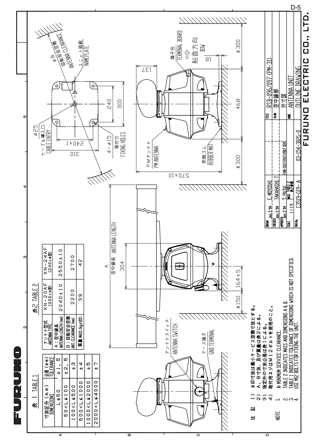 Furuno FAR-2117-BB, FAR-2827, FAR-2127-BB, FAR-2817 installation manual 