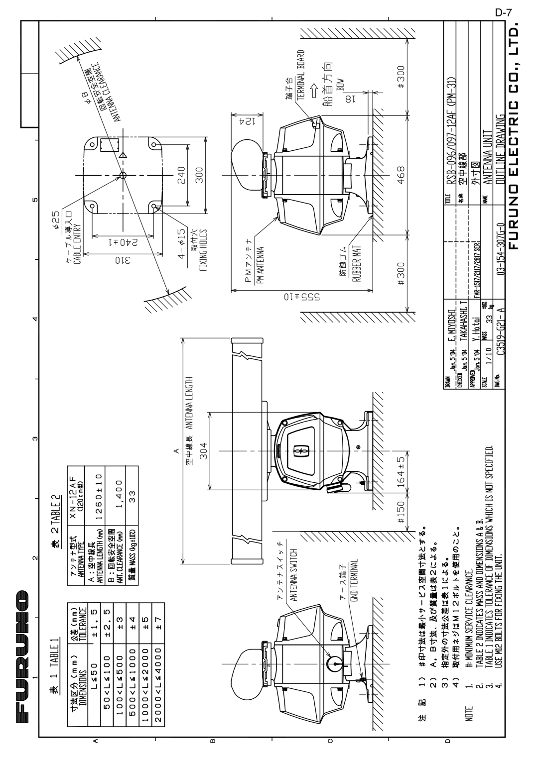 Furuno FAR-2827, FAR-2127-BB, FAR-2117-BB, FAR-2817 installation manual 