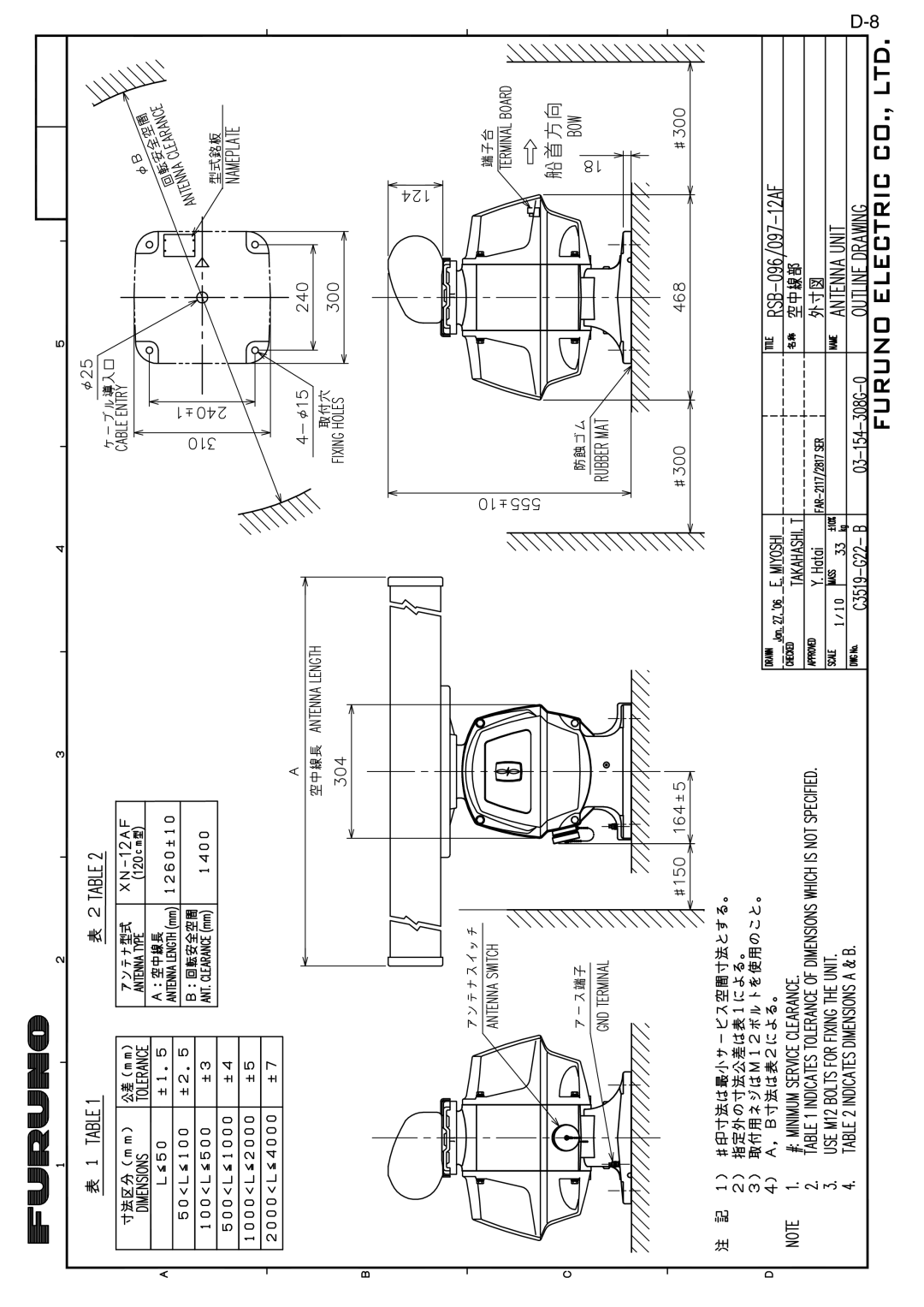 Furuno FAR-2827, FAR-2127-BB, FAR-2117-BB, FAR-2817 installation manual 