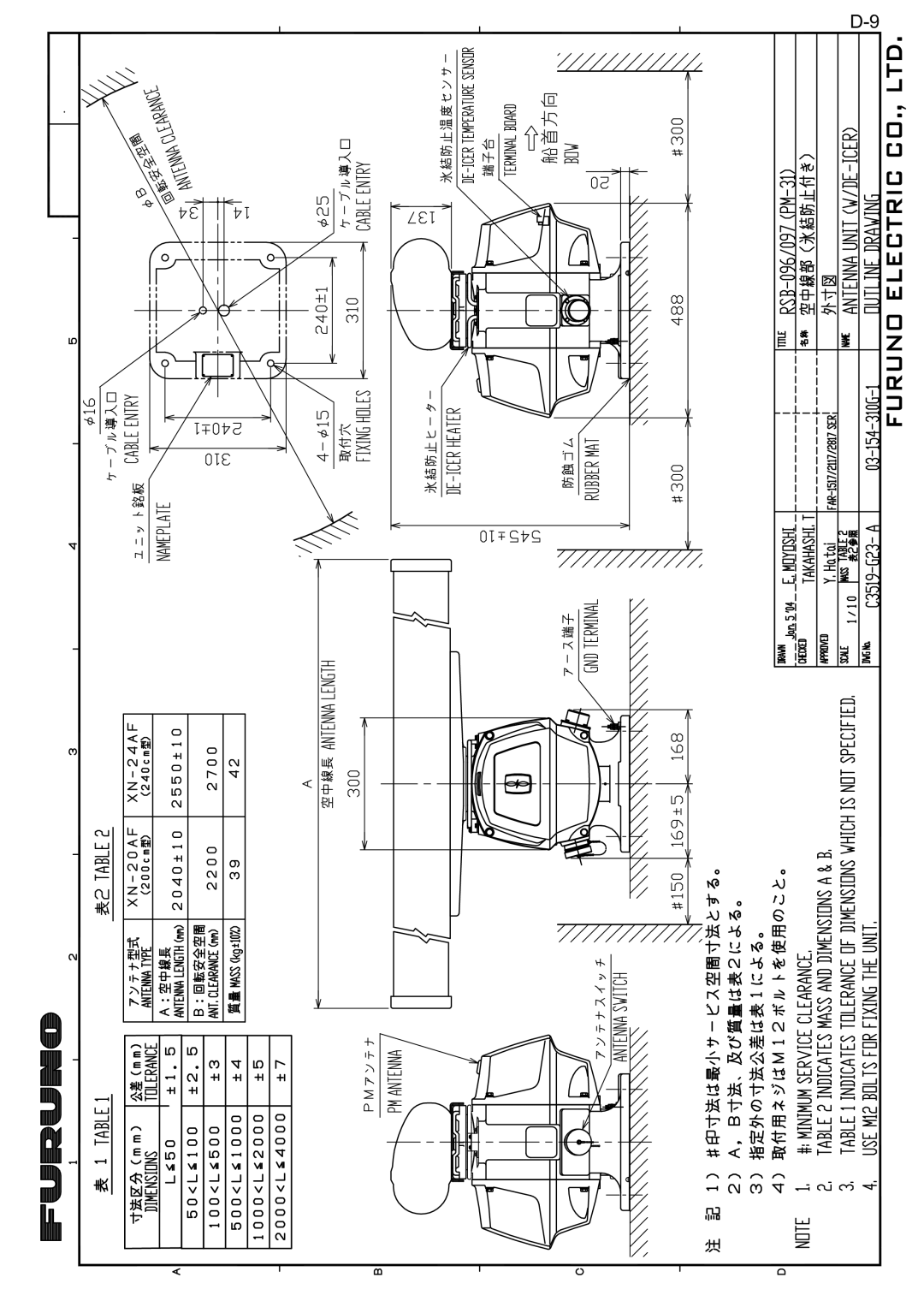 Furuno FAR-2827, FAR-2127-BB, FAR-2117-BB, FAR-2817 installation manual 