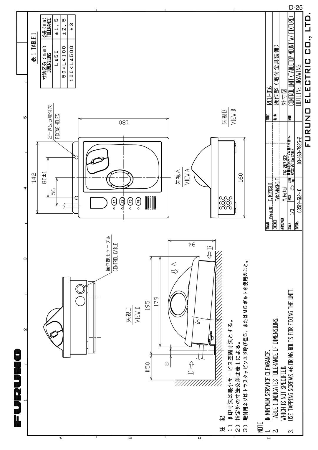 Furuno FAR-2827, FAR-2127-BB, FAR-2117-BB, FAR-2817 installation manual 