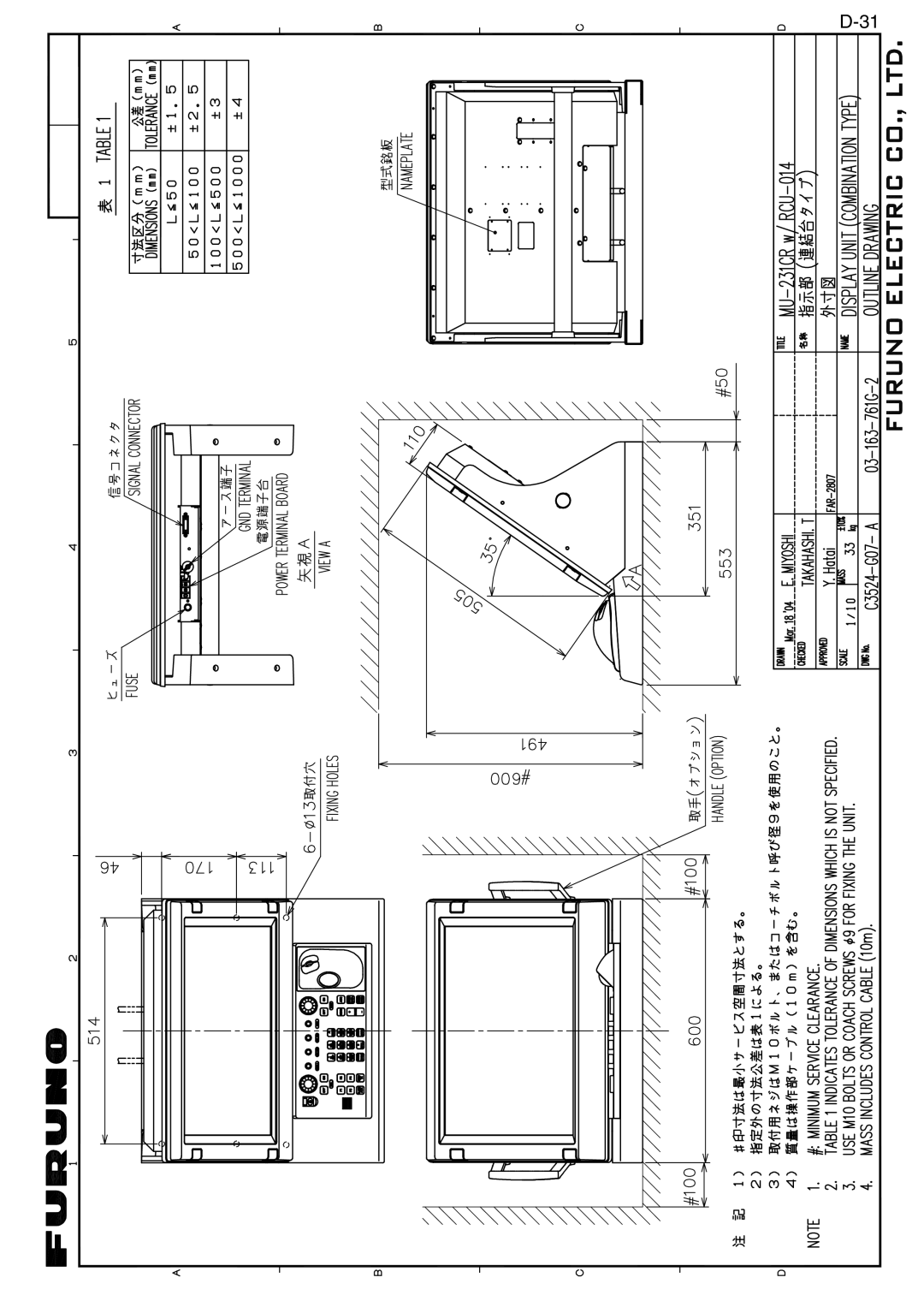 Furuno FAR-2827, FAR-2127-BB, FAR-2117-BB, FAR-2817 installation manual 