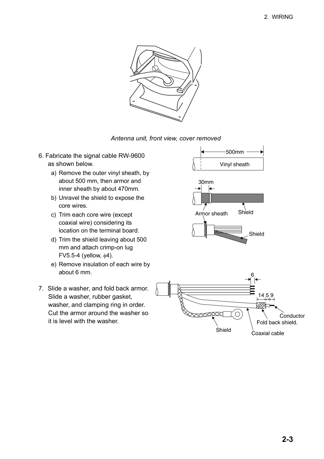 Furuno FAR-2817, FAR-2827, FAR-2127-BB, FAR-2117-BB installation manual Antenna unit, front view, cover removed 