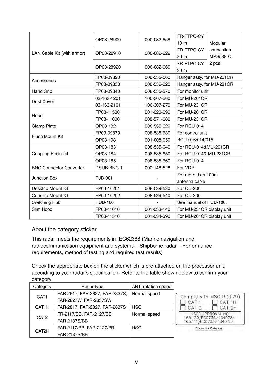 Furuno FAR-2127-BB, FAR-2827, FAR-2117-BB, FAR-2817 installation manual About the category sticker 