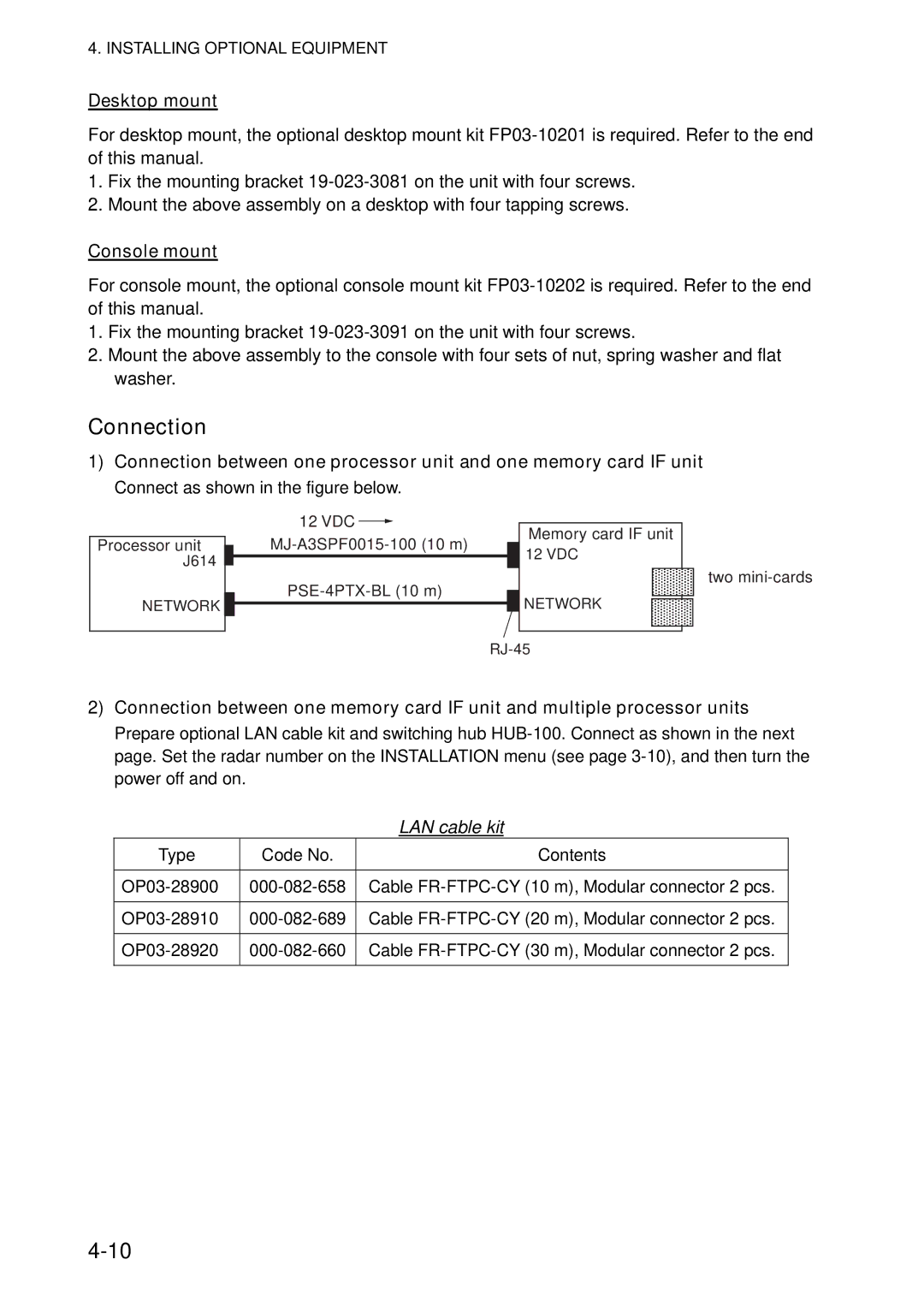 Furuno FAR-2827, FAR-2127-BB, FAR-2117-BB, FAR-2817 Connection, Desktop mount, Console mount, LAN cable kit 