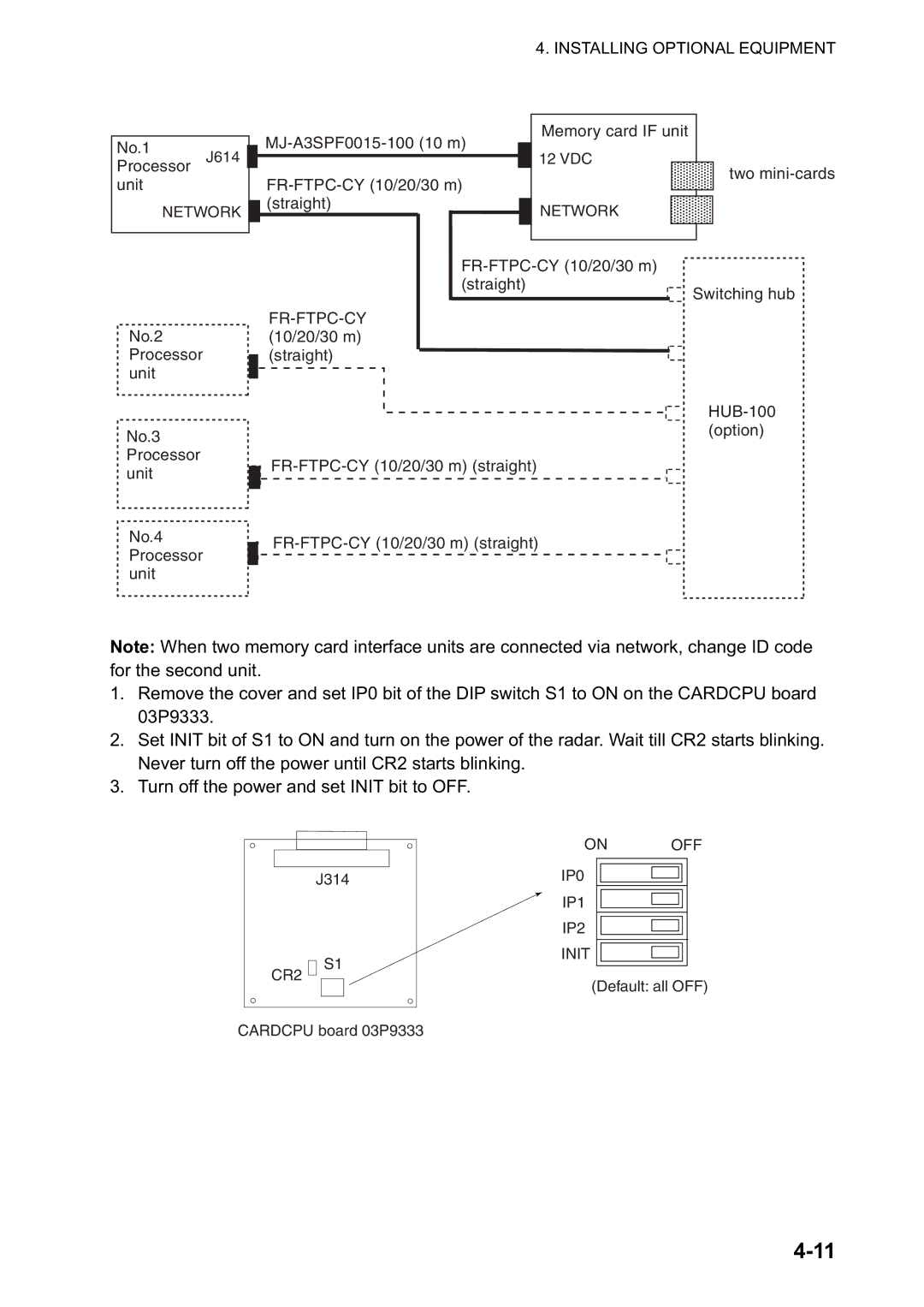 Furuno FAR-2827, FAR-2127-BB, FAR-2117-BB, FAR-2817 installation manual No.1 