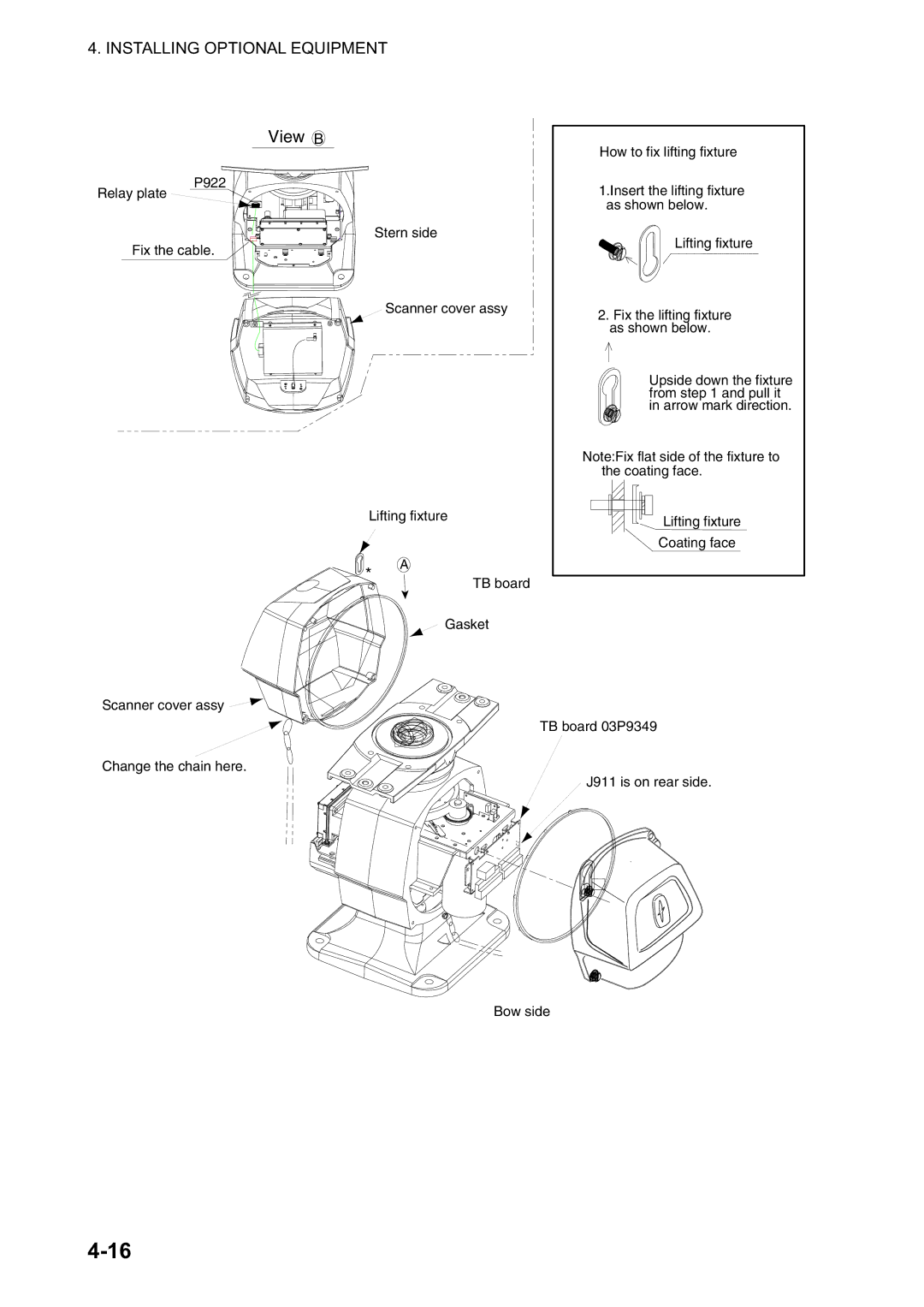 Furuno FAR-2827, FAR-2127-BB, FAR-2117-BB, FAR-2817 installation manual View B 