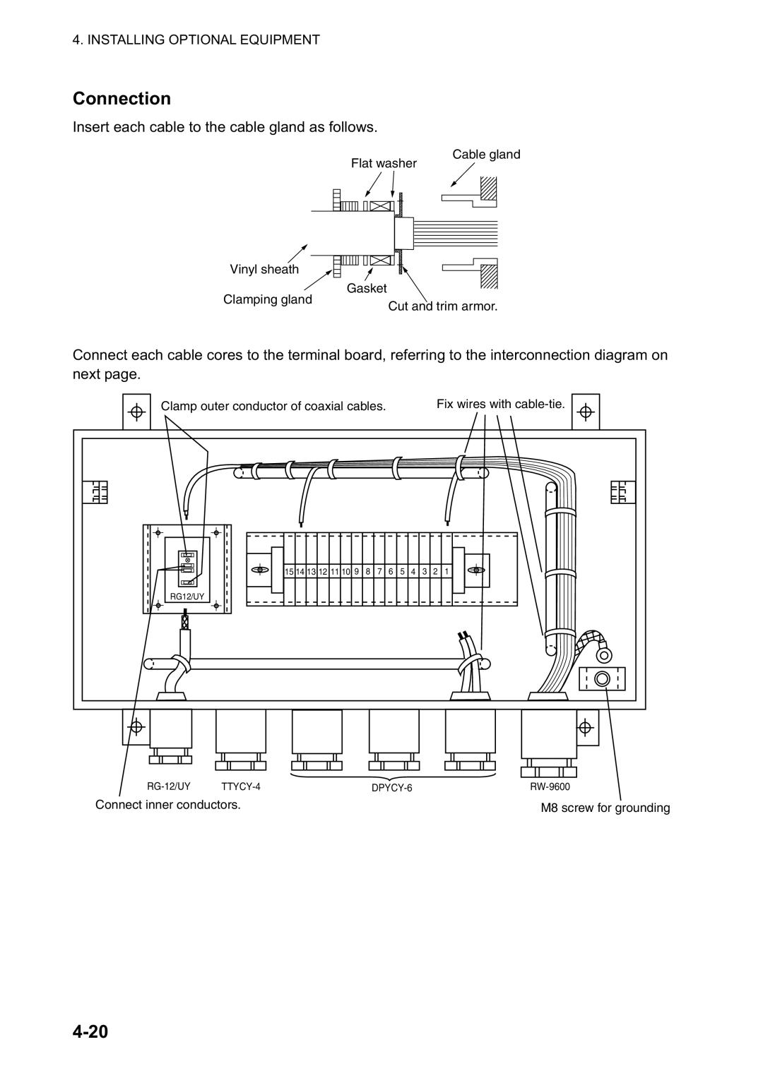 Furuno FAR-2117-BB, FAR-2827, FAR-2127-BB, FAR-2817 installation manual Insert each cable to the cable gland as follows 